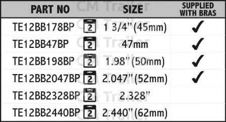 Trailer Bearing Sizes Chart